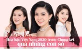 Trước thềm Chung kết, nhìn lại Hoa hậu Việt Nam 2020 qua những con số