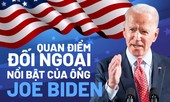 Quan điểm đối ngoại nổi bật của ông Joe Biden