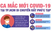 Lịch trình di chuyển phức tạp của ca mắc mới COVID-19 tại TP.HCM
