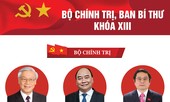 INFOGRAPHIC: Danh sách Ủy viên Bộ Chính trị, Ban Bí thư khóa XIII