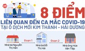 8 điểm liên quan đến ca mắc COVID-19 tại ổ dịch mới Kim Thành - Hải Dương
