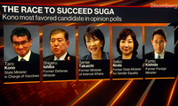 Các ứng viên trong cuộc đua giành vị trí thủ tướng Nhật
