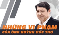 [ĐỒ HỌA] Những vi phạm của Chủ tịch UBND TP Đà Nẵng