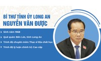 Chân dung bí thư Tỉnh ủy Long An Nguyễn Văn Được