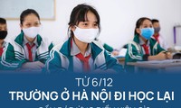 Những trường ở Hà Nội đi học lại từ 6/12 cần đáp ứng điều kiện gì?