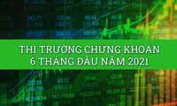 6 tháng đầu năm 2021: Những kỷ lục mới của chứng khoán Việt Nam