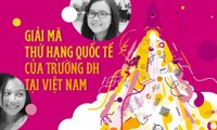 Giải mã thứ hạng quốc tế của trường ĐH tại Việt Nam: Có nên chọn trường dựa vào xếp hạng?