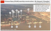 Các tàu chiến của hải quân Trung Quốc đang được đóng hay trang bị tại một xưởng ở Thượng Hải