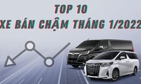 Top 10 ô tô bán chậm nhất tháng 1 tại Việt Nam