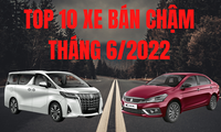 Top 10 ô tô có doanh số thấp nhất tháng 6 tại Việt Nam