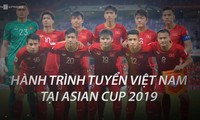 Hành trình của tuyển Việt Nam tại Asian Cup 2019