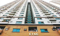 Tòa chung cư CT6C Kiến Hưng (Hà Đông) được xây dựng không phép, không quy hoạch giữa Thủ đô