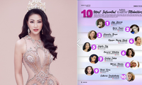 Công bố 10 người đẹp có tầm ảnh hưởng nhất Miss Earth, đại diện Việt Nam xếp hạng cao
