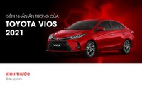 Những điểm nhấn đáng chú ý trên Toyota Vios 2021