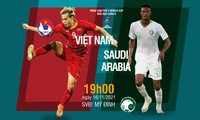 Tương quan trận đấu Việt Nam - Saudi Arabia trên sân Mỹ Đình