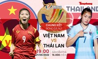 Tương quan trước trận chung kết bóng đá nữ Việt Nam - Thái Lan