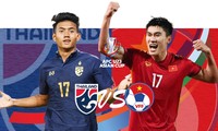 Tương quan trước trận Việt Nam - Thái Lan giải U23 châu Á 2022