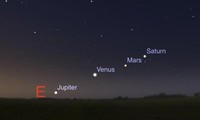 4 hành tinh thẳng hàng trên bầu trời đến hết tháng này: Quan sát thế nào và ý nghĩa là gì?