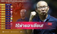 Báo Thái Lan ca ngợi HLV Park Hang-seo