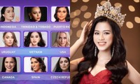 Hoa hậu Đỗ Thị Hà tiếp tục được chuyên trang sắc đẹp dự đoán lọt Top 20 Miss World 2021