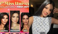 Missosology tung BXH Miss Universe 2021 lần đầu, vị trí của Á hậu Kim Duyên gây tranh cãi