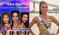 Missosology tung dự đoán cuối trước Chung kết Miss Universe, Kim Duyên liệu có lọt Top?
