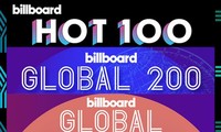 NÓNG: Tạp chí Billboard nổi tiếng chính thức ra mắt Bảng xếp hạng âm nhạc tại Việt Nam
