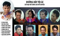 Vụ nữ sinh giao gà bị sát hại ở Điện Biên: Vợ đối tượng thứ 9 cũng vừa bị bắt