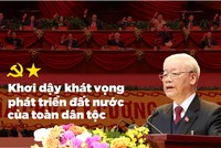 Khơi dậy khát vọng phát triển đất nước của toàn dân tộc