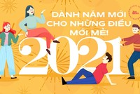 Cùng nhau dọn dẹp lại năm cũ, dành năm mới Tân Sửu 2021 cho những điều mới mẻ!