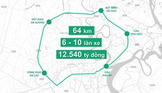 Đường Vành đai 2 Thành phố HCM sau 10 năm hiện giờ ra sao ?
