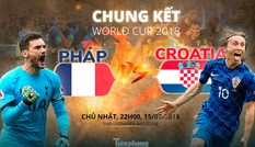 Pháp vs Croatia: Thống kê, lịch sử đối đầu và tương quan lực lượng