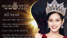 Hoa hậu Đỗ Thị Hà và 5 Hoa hậu Việt Nam trong 'thập kỷ hương sắc' 2010-2020
