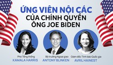 Hé lộ hàng loạt đề cử cho nội các chính quyền Joe Biden