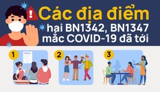 Các địa điểm bệnh nhân 1342 và 1347 mắc COVID-19 đã tới