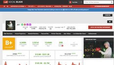 Nhiều cá nhân thu nhập khủng từ YouTube: Ngành thuế thất thu?