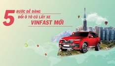 Làm thế nào để đổi xe cũ lấy ô tô VinFast?