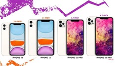 Với thay đổi đáng tiền này trên iPhone 12, Apple sẽ hết mang tiếng “keo kiệt“