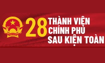 Chân dung 28 thành viên quan trọng của Chính phủ