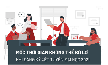 Mốc thời gian không thể bỏ lỡ khi đăng ký xét tuyển đại học 2021