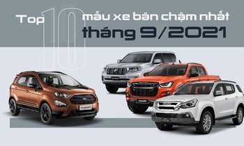 Top 10 mẫu xe 'rớt đáy' trong tháng 9 tại Việt Nam