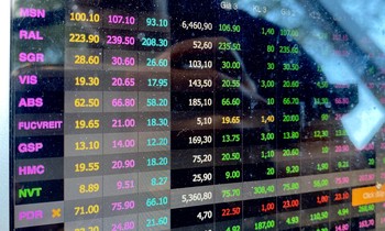 VN-Index tăng mạnh nhất từ đầu tháng, lập đỉnh 1.260 điểm