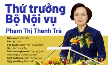 Chân dung tân Thứ trưởng Bộ Nội vụ Phạm Thị Thanh Trà