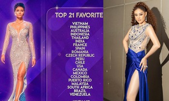H'Hen Niê bình chọn 21 thí sinh nổi bật nhất Miss Universe 2020, Khánh Vân đứng đầu bảng