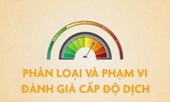 Phân loại, phạm vi và tiêu chí đánh giá cấp độ dịch ở các địa phương