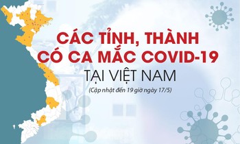 1.321 ca mắc COVID -19 tại 27 tỉnh, thành