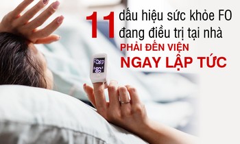 Những dấu hiệu sức khỏe F0 đang điều trị tại nhà phải đến viện ngay lập tức