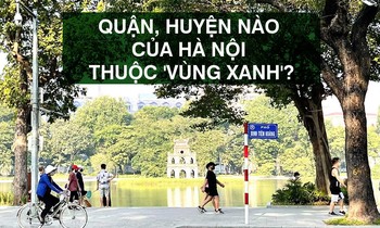 Quận, huyện nào của Hà Nội thuộc 'vùng xanh'?