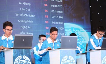Ngày hội tiếng Anh học sinh, sinh viên năm 2021 sẽ được T.Ư Đoàn tổ chức tại Trà Vinh vào ngày 19/5 tới đây.