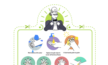 Google Doodle vinh danh bác sĩ Ignaz Semmelweis, “cha đẻ” của sáng kiến rửa tay